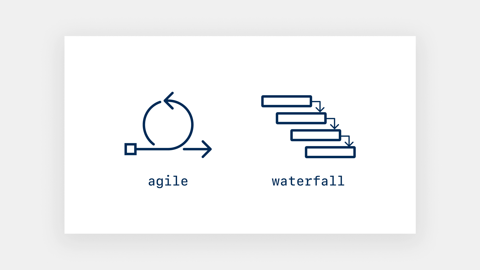 agile_waterfall.png
