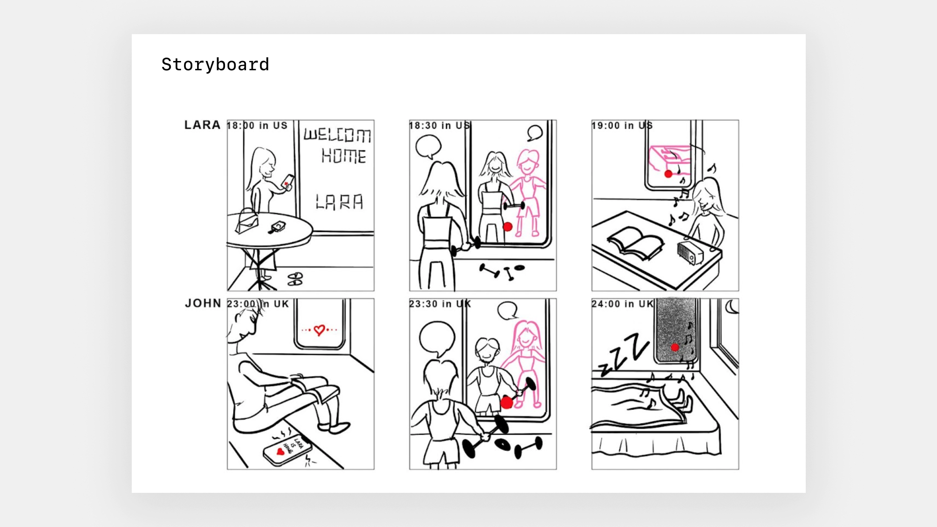 storyboard.png